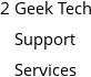 2 Geek Tech Support Services