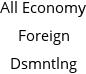 All Economy Foreign Dsmntlng