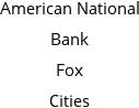 American National Bank Fox Cities