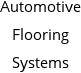 Automotive Flooring Systems