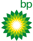 BP