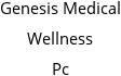 Genesis Medical Wellness Pc