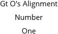 Gt O's Alignment Number One