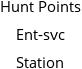 Hunt Points Ent-svc Station