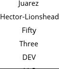 Juarez Hector-Lionshead Fifty Three DEV LLC