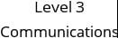 Level 3 Communications