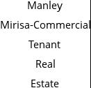 Manley Mirisa-Commercial Tenant Real Estate