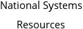 National Systems Resources