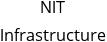 NIT Infrastructure