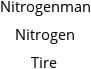 Nitrogenman Nitrogen Tire