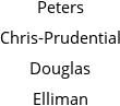 Peters Chris-Prudential Douglas Elliman