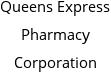 Queens Express Pharmacy Corporation