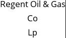 Regent Oil & Gas Co Lp