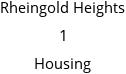 Rheingold Heights 1 Housing