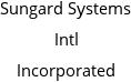 Sungard Systems Intl Incorporated