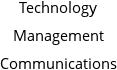 Technology Management Communications