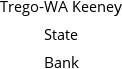 Trego-WA Keeney State Bank