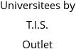 Universitees by T.I.S. Outlet