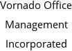 Vornado Office Management Incorporated