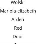 Wolski Mariola-elizabeth Arden Red Door Spa